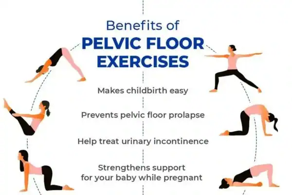 Pelvic Floor Exercises with faecal incontinence Stoke-on-Trent