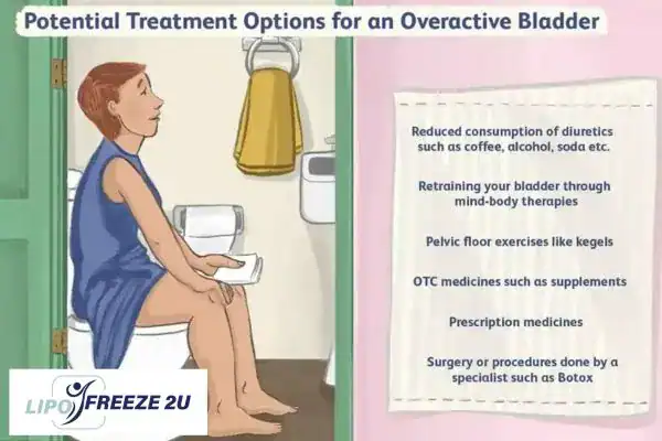 image of woman on toilet because of an overactive bladder Stoke-on-Trent