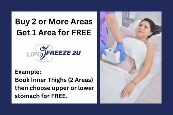 fat freezing prices Stoke-on-Trent